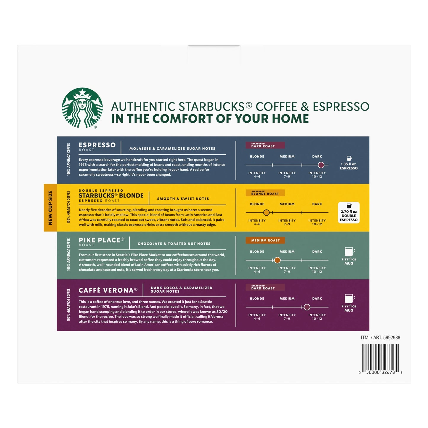 Starbucks by Nespresso Capsules for Nespresso Vertuo Machines, 68 ct. Variety Pack