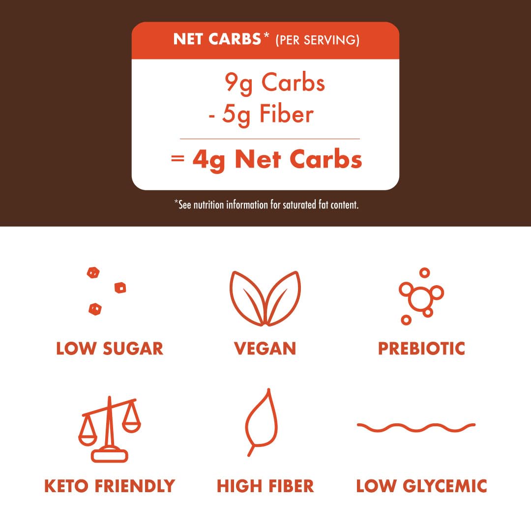 Rip Van Dark Chocolate Wafer Cookies - Healthy Snacks - Non GMO, Keto, Low Carb, Low Sugar (2g), Low Calorie and Vegan, 16 Count