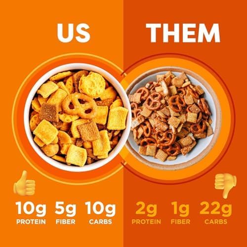Catalina Crunch Mix Cheddar High Fiber Protein Snack Mix | Grab & Go, Low Carb, Protein Snacks, Keto Friendly 1.85 oz (Pack Of 12)