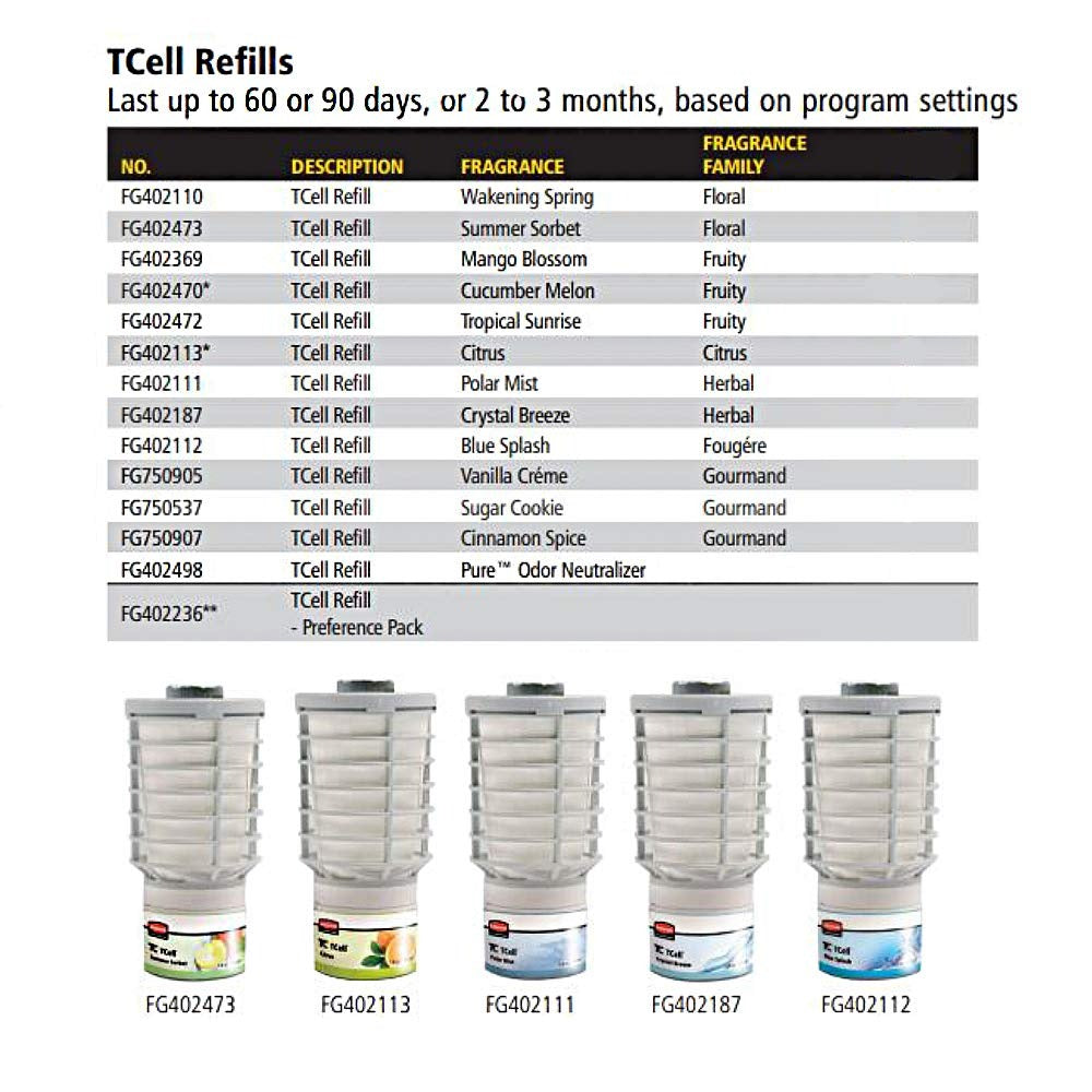 Rubbermaid Commercial Products TCell Automatic Odor-Controlling Air Freshener Dispenser White Easy to Install Battery Free for Restrooms in Restaurants/Hotels/Schools/Airports/Offices