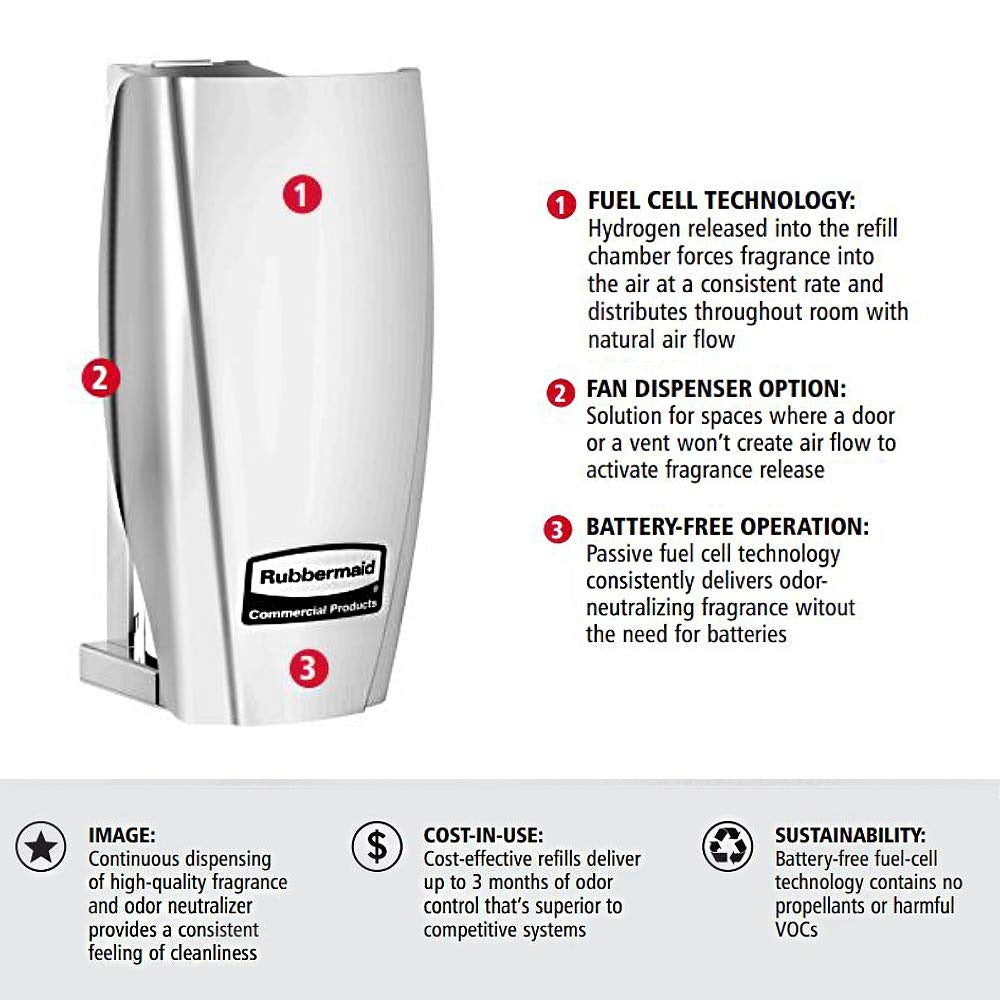 Rubbermaid Commercial Products TCell Automatic Odor-Controlling Air Freshener Dispenser White Easy to Install Battery Free for Restrooms in Restaurants/Hotels/Schools/Airports/Offices