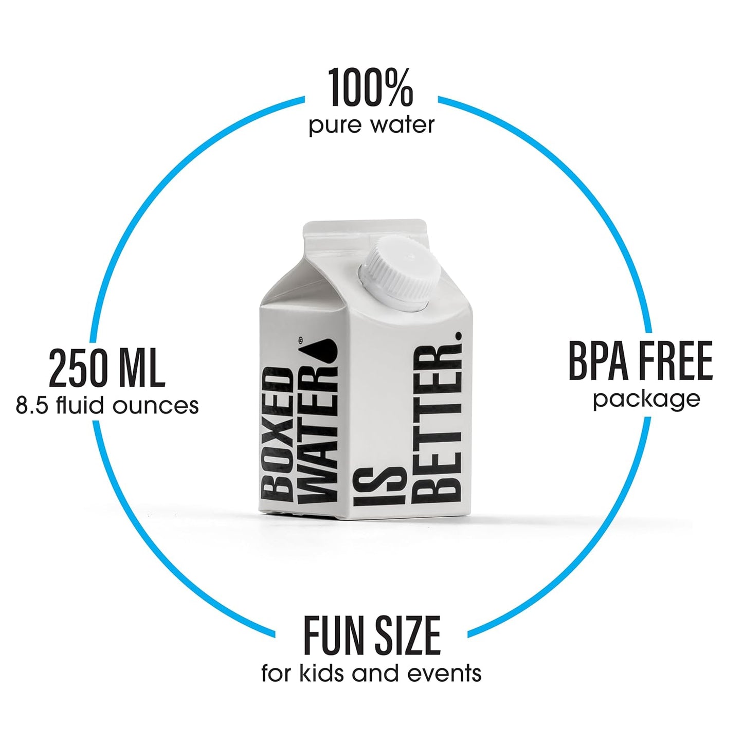 Boxed Water 8.5 oz. (24 Pack) – Purified Drinking Water in 92% Plant-Based Boxes, 100% Recyclable, BPA-Free, Refillable Cartons, Sustainable Alternative to Plastic Bottled Water, Mini Water for Kids