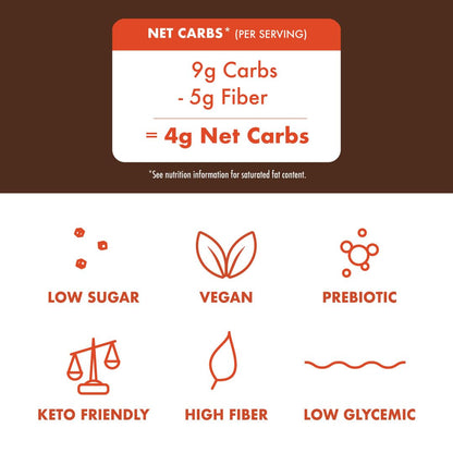 Rip Van Dark Chocolate Wafer Cookies - Healthy Snacks - Non GMO, Keto, Low Carb, Low Sugar (2g), Low Calorie and Vegan, 16 Count