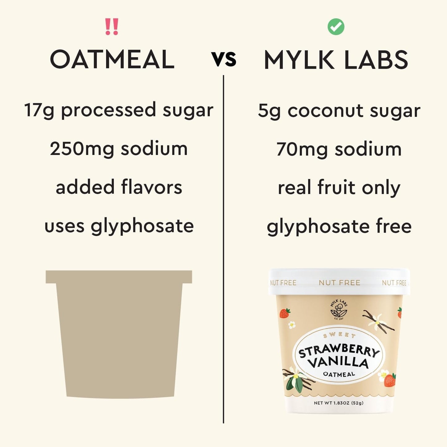 Mylk Labs Maple Strawberry Protein Oatmeal Cups – Whole Grain, Low Sugar Breakfast with Superfoods – Quick & Easy Instant Oatmeal, Non-GMO, Gluten Free, Nut Free (12 Pack)