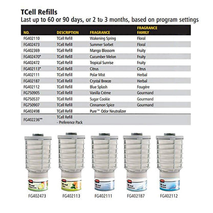 Rubbermaid Commercial Products TCell Automatic Odor-Controlling Air Freshener Dispenser White Easy to Install Battery Free for Restrooms in Restaurants/Hotels/Schools/Airports/Offices