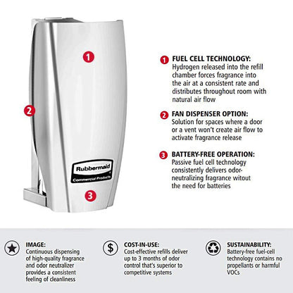 Rubbermaid Commercial Products TCell Automatic Odor-Controlling Air Freshener Dispenser White Easy to Install Battery Free for Restrooms in Restaurants/Hotels/Schools/Airports/Offices