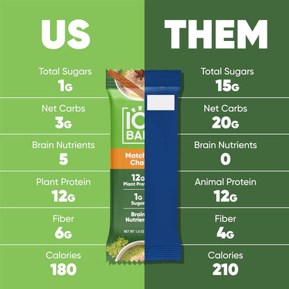 IQBAR Clean Plant Protein Bars - Matcha Chai - 12 Count - Keto, Vegan, High Fiber, Gluten and Dairy Free, Low Sugar Snack - Brain and Body Nutrients for Focus, Energy, Meal Replacement