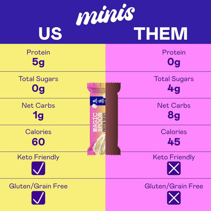 MAGIC SPOON Mini Treats - 5g Protein, Low Carb, Keto Friendly, Low Sugar, Gluten Free, Crispy Protein Bar Cereal Bar, On-The-Go Healthy Snack (Marshmallow, 16 Mini Bars)