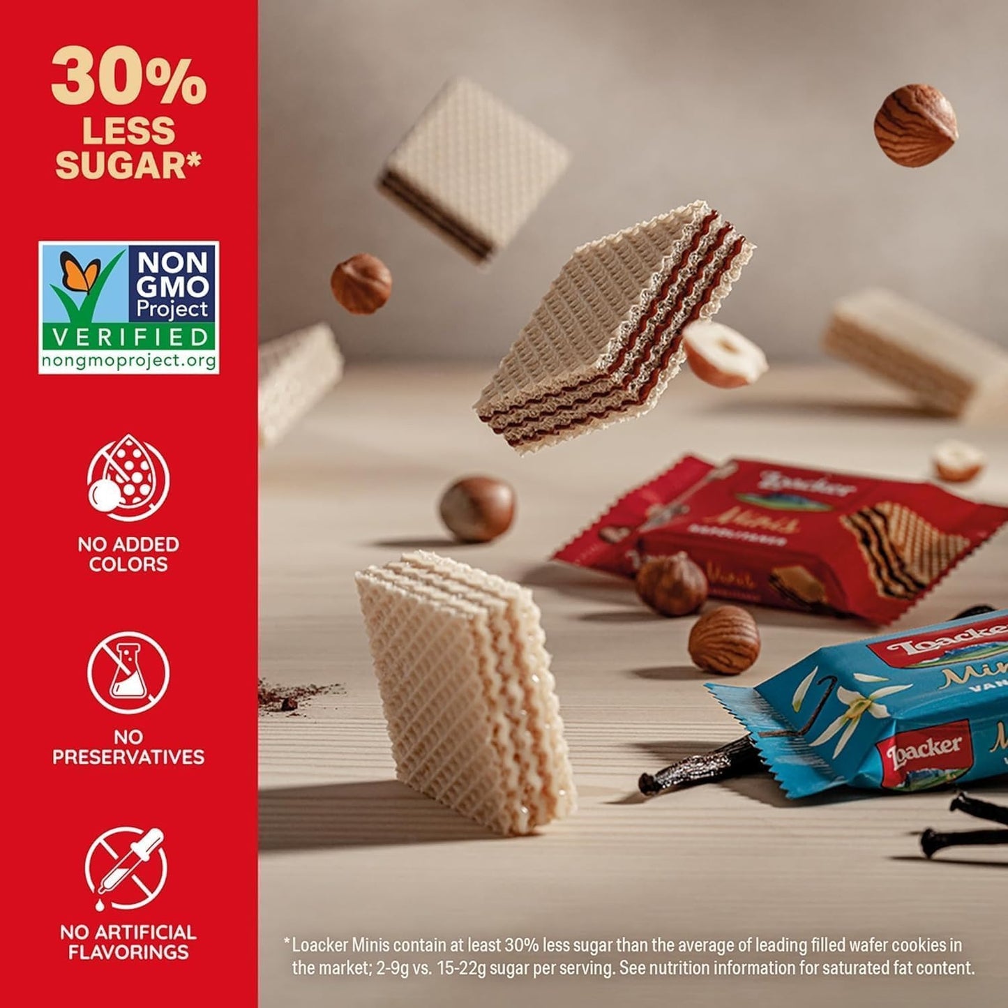 Loacker Minis Wafer Variety Pack - 30% Less Sugar - Premium Cream Filled Wafer Cookies - Mix of Hazelnut, Chocolate and Vanilla - NON-GMO - Sustainably Sourced - 40 Individually Wrapped Snack Packs