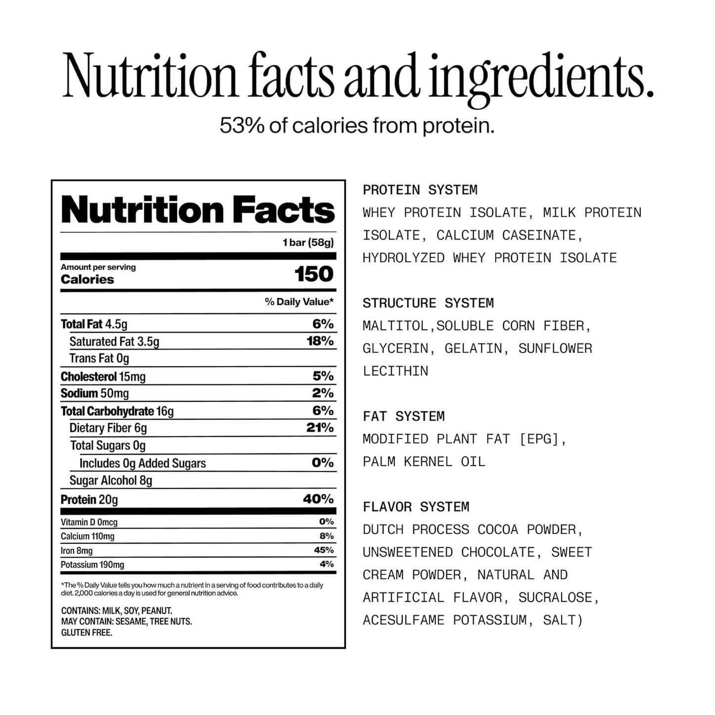 David Bronze High Protein Bars - Double Chocolate Crunch Flavor - 0g of Sugar, Low Carb, Gluten Free - 20g of Protein, 150 Calories - On-The-Go Snack, Pack of 12