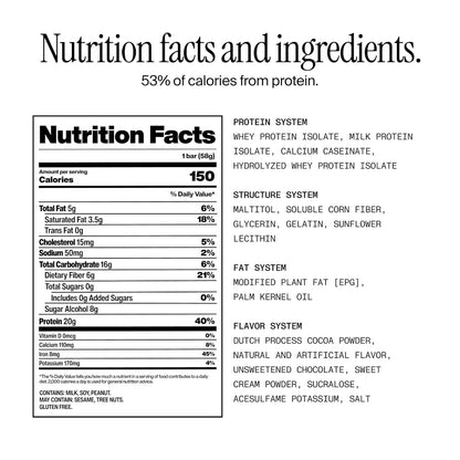 David Bronze High Protein Bars - S'mores Chocolate Crunch Flavor - 0g of Sugar, Low Carb, Gluten Free - 20g of Protein, 150 Calories - On-The-Go Snack, Pack of 12