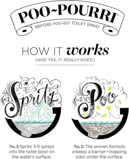 Poo-Pourri Before You Go Toilet Spray 5 Pack Set 2 oz Bottles, Peaches And Cream, Fir Flush, Flush Down, Berry and Bright, Balsam Bum Set