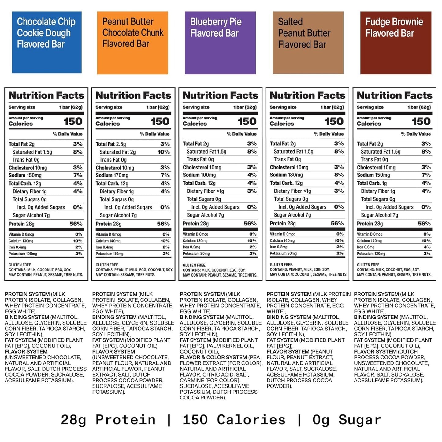 David Protein Bar, David Favorites, 60 Protein Bars | 28g of Protein | 150 Calories | 0g of Sugar - High Protein, Low Carb, Gluten Free Protein Bar, Pack of 60