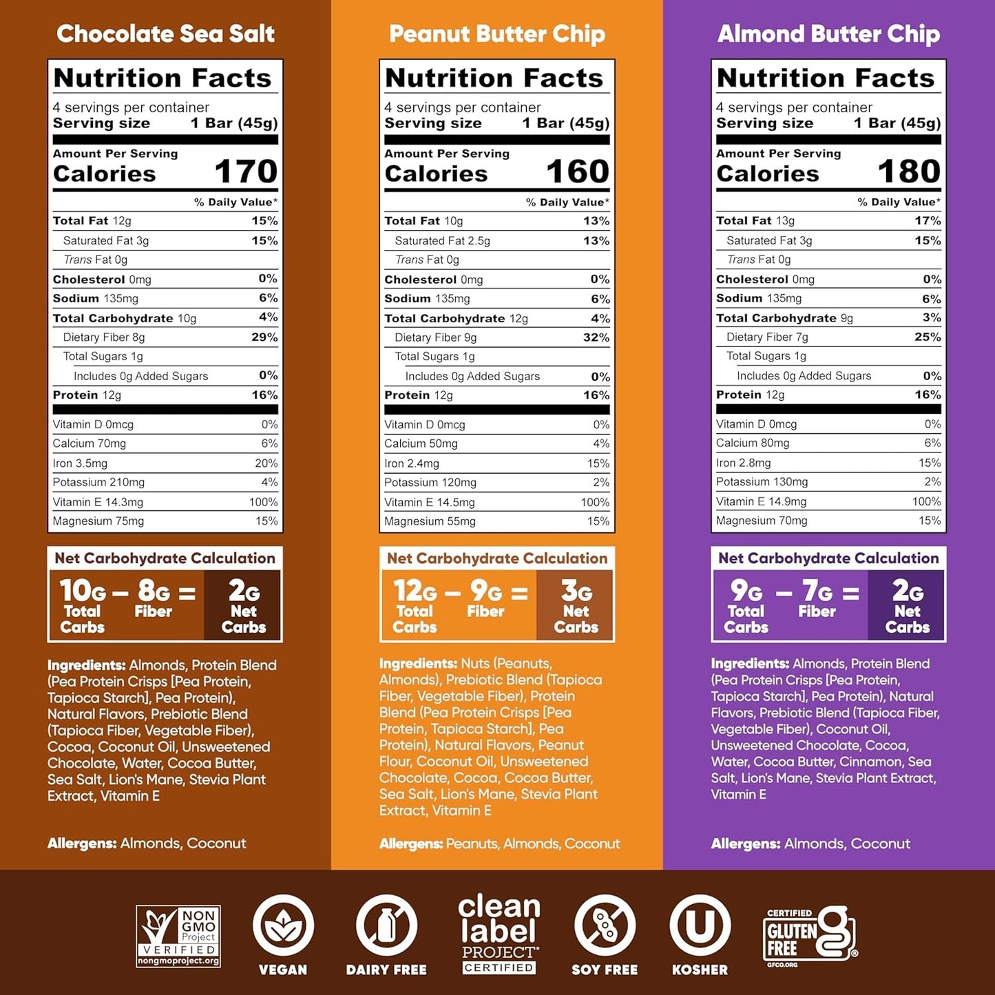 IQBAR Clean Plant Protein Bars - Chocolate Lovers Variety - 12 Count - Keto, Vegan, High Fiber, Gluten and Dairy Free, Low Sugar Snack - Brain and Body Nutrients for Focus, Energy, Meal Replacement