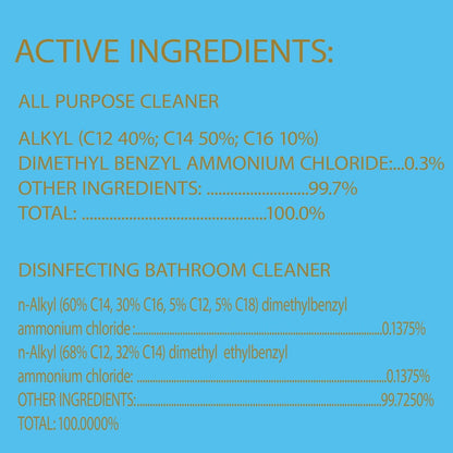 Clorox Disinfecting All-Purpose Cleaner 32 Oz and Disinfecting Bathroom Cleaner, Household Essentials, 30 Oz, Pack of 3
