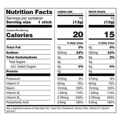 Liquid I.V. Hydration Multiplier Electrolyte Drink Mix, Sugar Free, Variety Pack, 0.45 oz, 30 ct