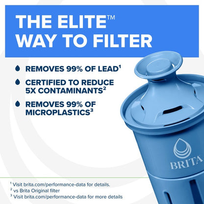 Brita Elite Water Filter, Advanced Carbon Core Technology, Made Without BPA