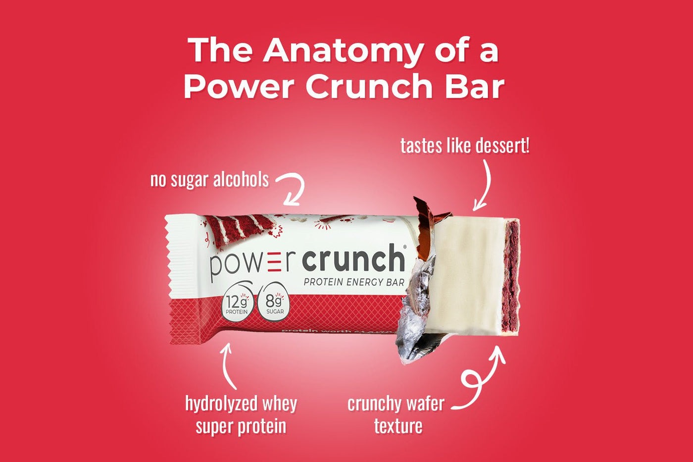 Red Velvet Protein Bars